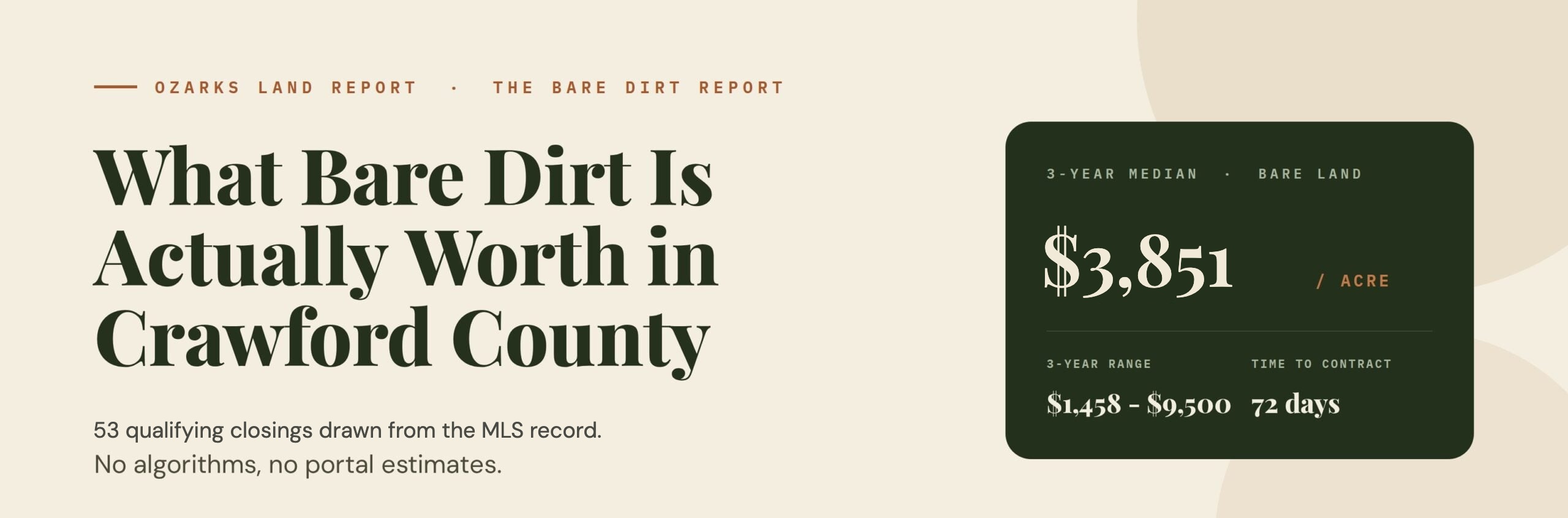 Crawford County Bare Dirt Report