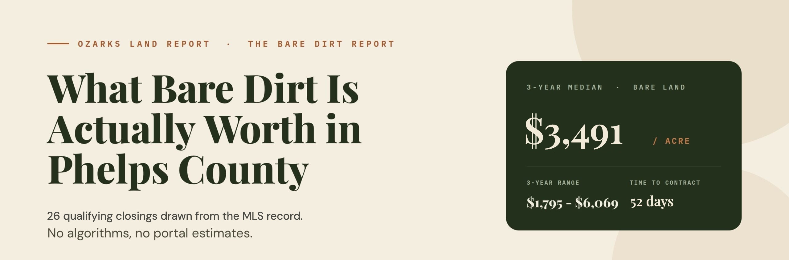 Phelps County Bare Dirt Report