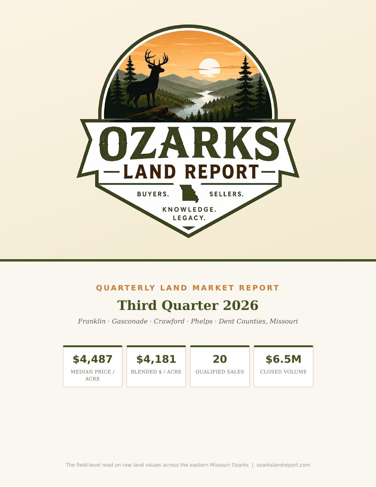 Cover of the Q3 2026 Ozarks Land Report: eastern Missouri Ozarks bare-land values